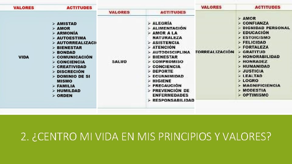 2. ¿CENTRO MI VIDA EN MIS PRINCIPIOS Y VALORES? 