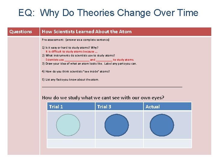 EQ: Why Do Theories Change Over Time Questions How Scientists Learned About the Atom