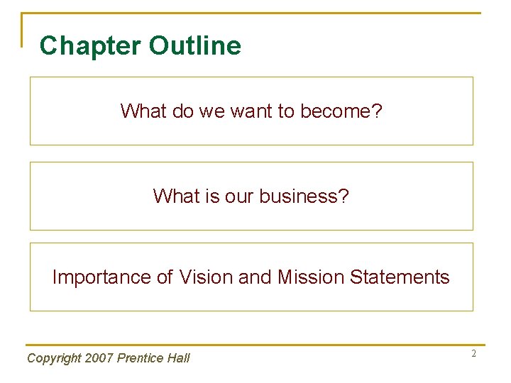Chapter Outline What do we want to become? What is our business? Importance of
