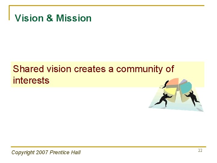 Vision & Mission Shared vision creates a community of interests Copyright 2007 Prentice Hall