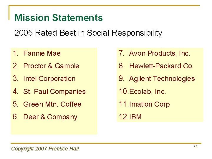 Mission Statements 2005 Rated Best in Social Responsibility 1. Fannie Mae 7. Avon Products,