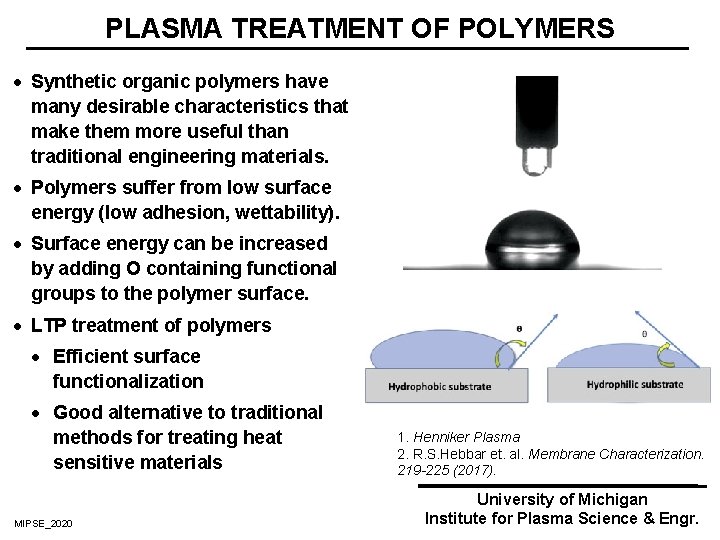 PLASMA TREATMENT OF POLYMERS · Synthetic organic polymers have many desirable characteristics that make