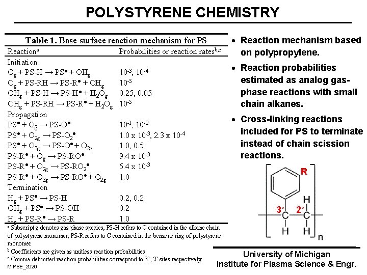 POLYSTYRENE CHEMISTRY Probabilities or reaction ratesb, c · Reaction mechanism based on polypropylene. 10