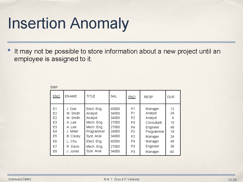 Insertion Anomaly • It may not be possible to store information about a new