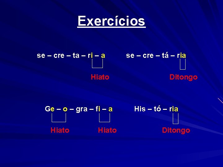 Exercícios se – cre – ta – ri – a Hiato Ge – o