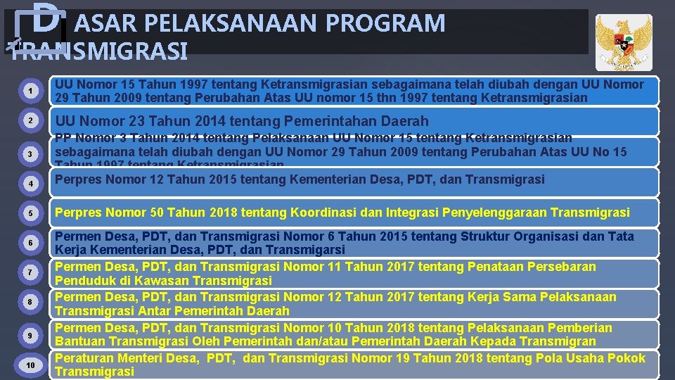 D ASAR PELAKSANAAN PROGRAM TRANSMIGRASI 1 UU Nomor 15 Tahun 1997 tentang Ketransmigrasian sebagaimana