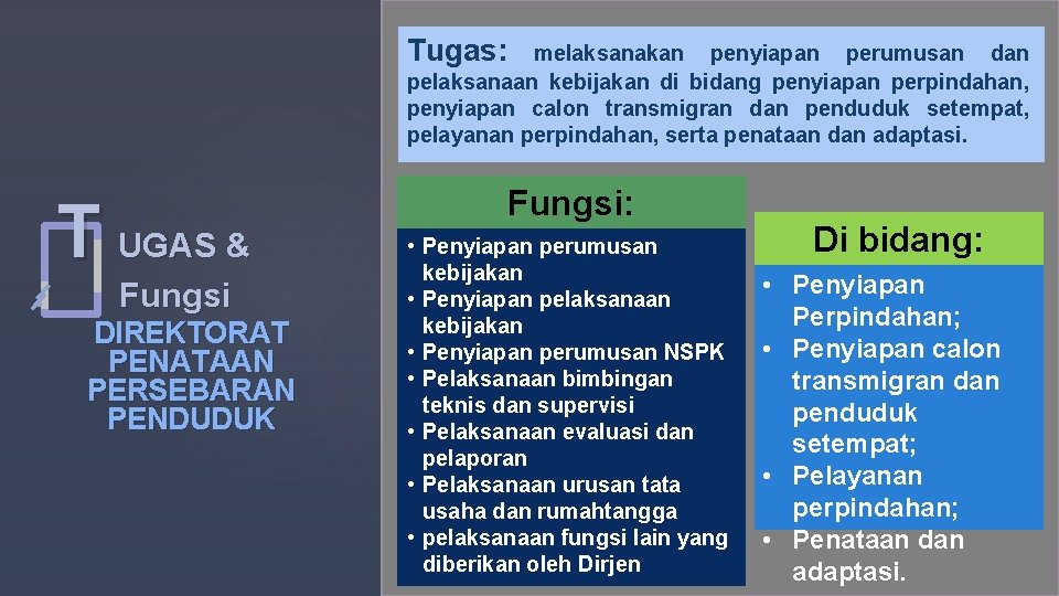 Tugas: melaksanakan penyiapan perumusan dan pelaksanaan kebijakan di bidang penyiapan perpindahan, penyiapan calon transmigran