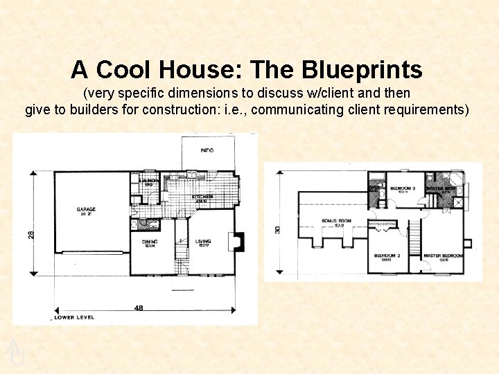 A Cool House: The Blueprints (very specific dimensions to discuss w/client and then give