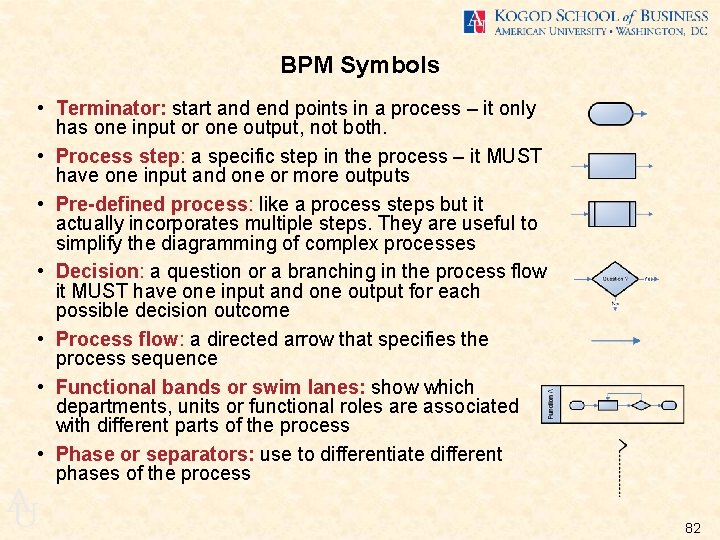 BPM Symbols • Terminator: start and end points in a process – it only