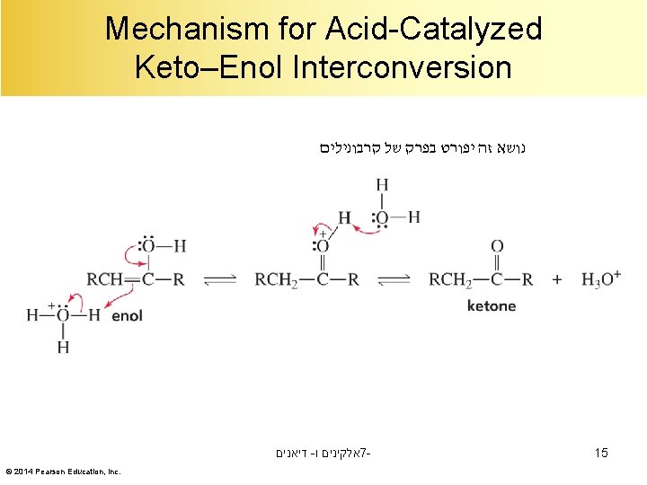 Mechanism for Acid-Catalyzed Keto–Enol Interconversion נושא זה יפורט בפרק של קרבונילים דיאנים - אלקינים