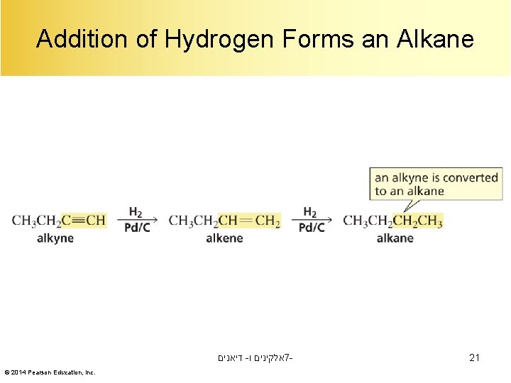 Addition of Hydrogen Forms an Alkane דיאנים - אלקינים ו 7© 2014 Pearson Education,