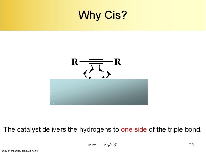 Why Cis? The catalyst delivers the hydrogens to one side of the triple bond.