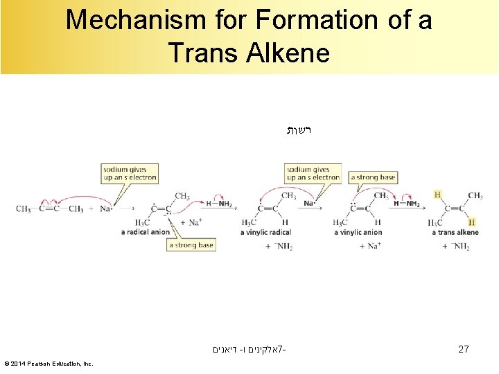 Mechanism for Formation of a Trans Alkene רשות דיאנים - אלקינים ו 7© 2014