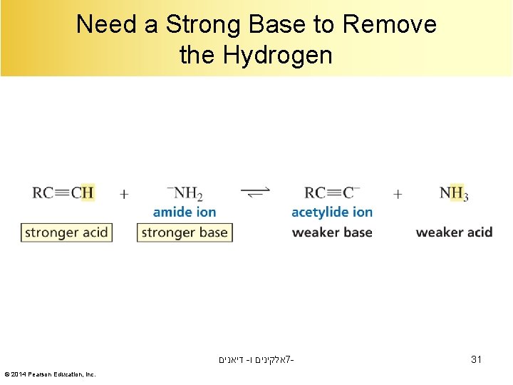 Need a Strong Base to Remove the Hydrogen דיאנים - אלקינים ו 7© 2014