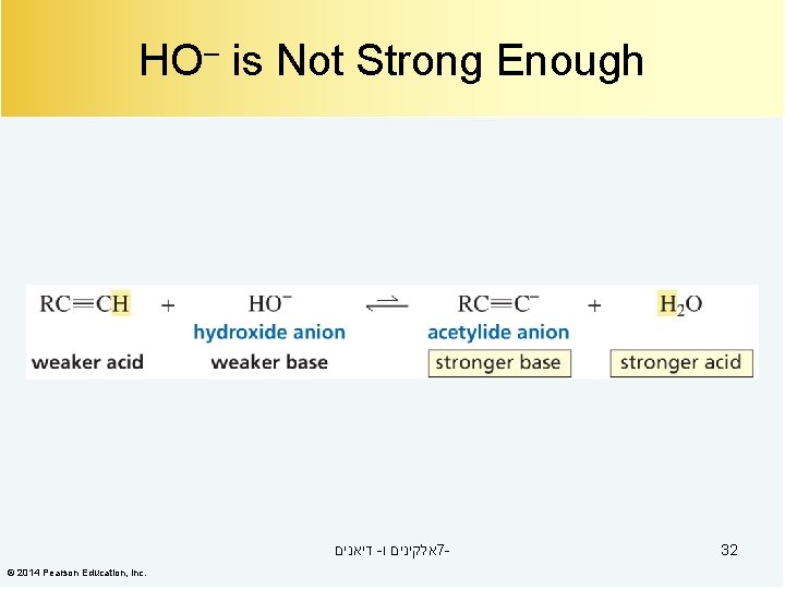 HO– is Not Strong Enough דיאנים - אלקינים ו 7© 2014 Pearson Education, Inc.