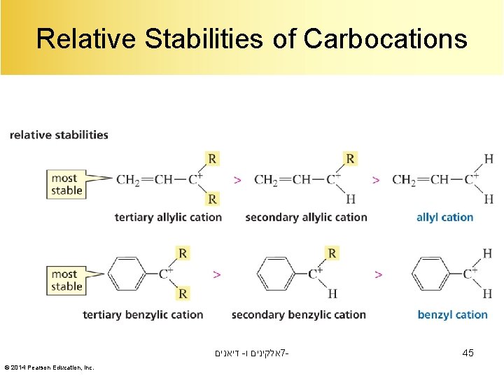 Relative Stabilities of Carbocations דיאנים - אלקינים ו 7© 2014 Pearson Education, Inc. 45