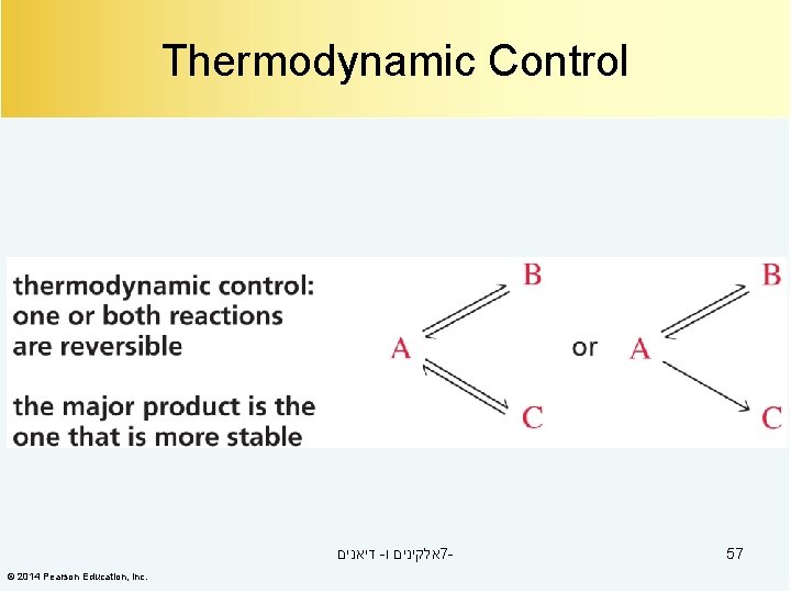 Thermodynamic Control דיאנים - אלקינים ו 7© 2014 Pearson Education, Inc. 57 