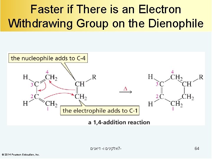 Faster if There is an Electron Withdrawing Group on the Dienophile דיאנים - אלקינים