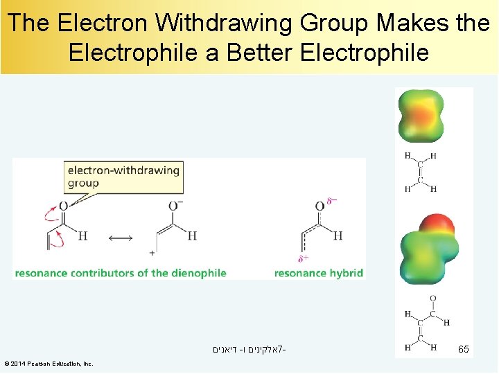 The Electron Withdrawing Group Makes the Electrophile a Better Electrophile דיאנים - אלקינים ו