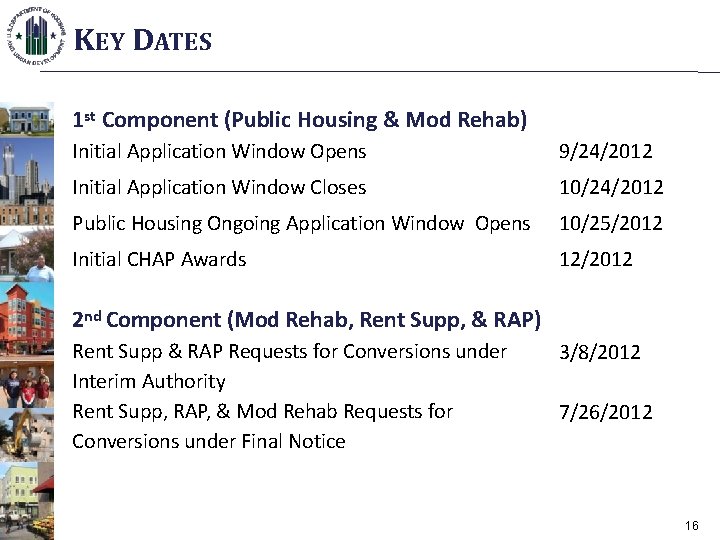 KEY DATES 1 st Component (Public Housing & Mod Rehab) Initial Application Window Opens