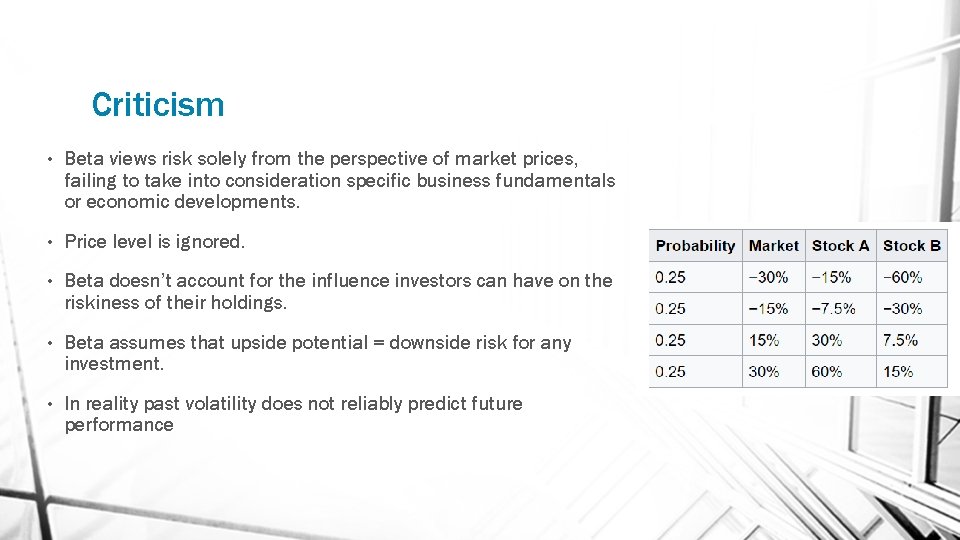 Criticism • Beta views risk solely from the perspective of market prices, failing to
