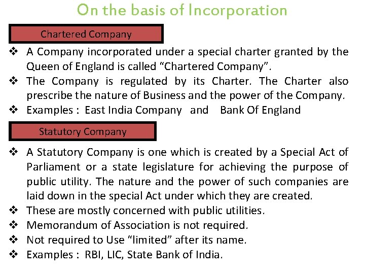 On the basis of Incorporation Chartered Company v A Company incorporated under a special