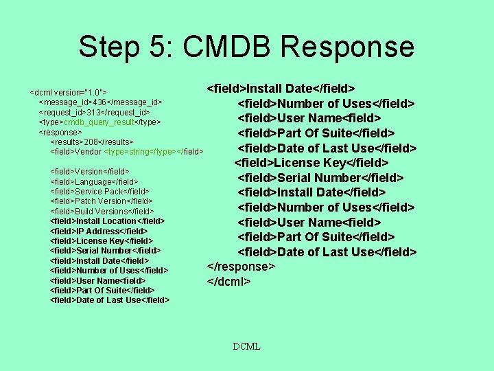 Step 5: CMDB Response <dcml version=“ 1. 0”> <message_id>436</message_id> <request_id>313</request_id> <type>cmdb_query_result</type> <response> <results>208</results> <field>Vendor