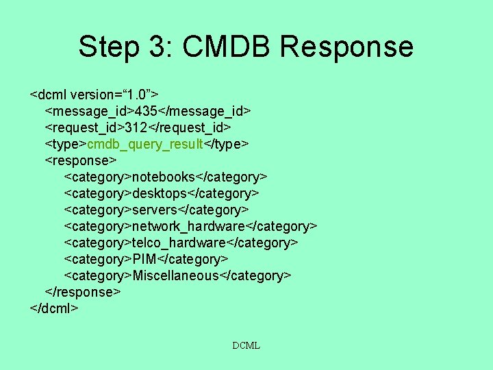 Step 3: CMDB Response <dcml version=“ 1. 0”> <message_id>435</message_id> <request_id>312</request_id> <type>cmdb_query_result</type> <response> <category>notebooks</category> <category>desktops</category>