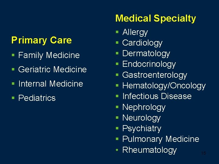 Medical Specialty Primary Care § Family Medicine § Geriatric Medicine § Internal Medicine §