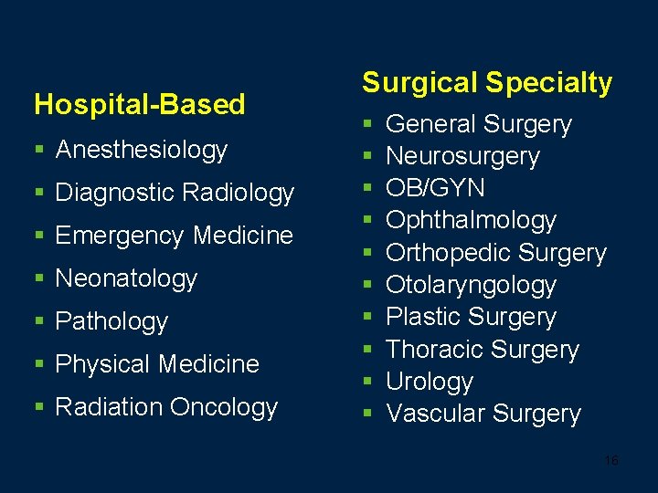 Hospital-Based § Anesthesiology § Diagnostic Radiology § Emergency Medicine § Neonatology § Pathology §