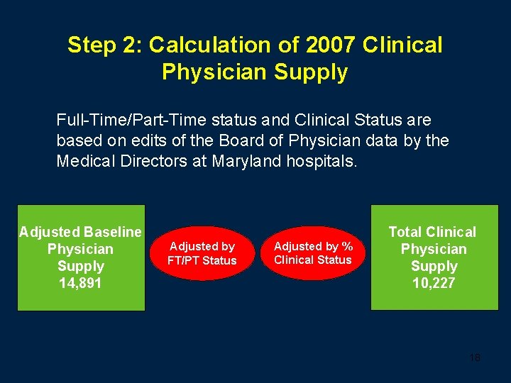 Step 2: Calculation of 2007 Clinical Physician Supply Full-Time/Part-Time status and Clinical Status are