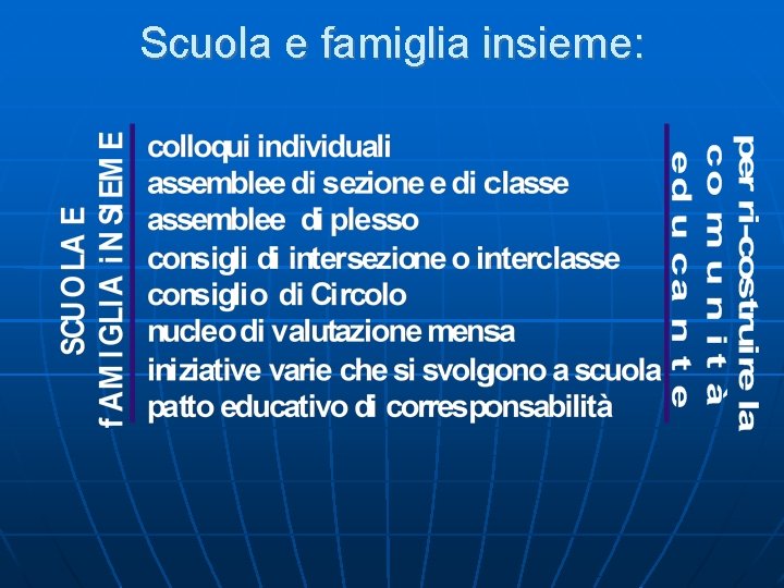 Scuola e famiglia insieme: 