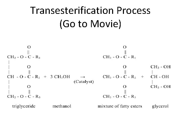 Transesterification Process (Go to Movie) 