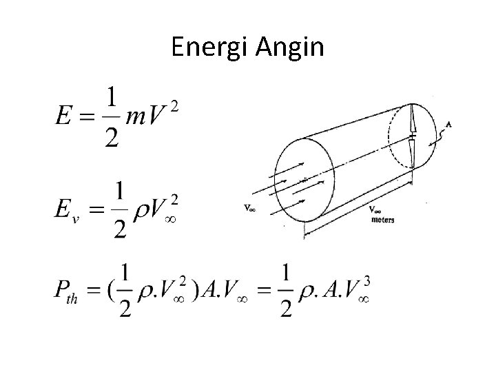 Energi Angin 