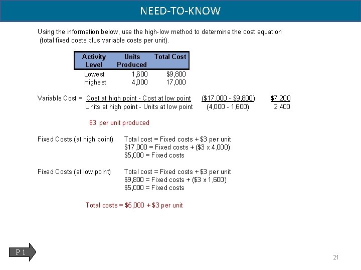 NEED-TO-KNOW Using the information below, use the high-low method to determine the cost equation