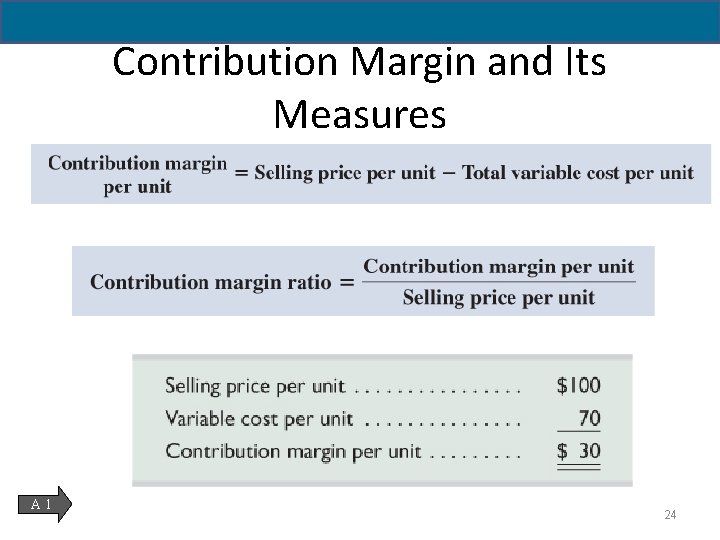 Contribution Margin and Its Measures A 1 24 