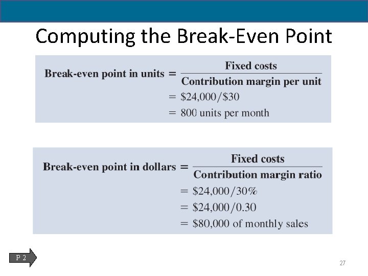 Computing the Break-Even Point P 2 27 