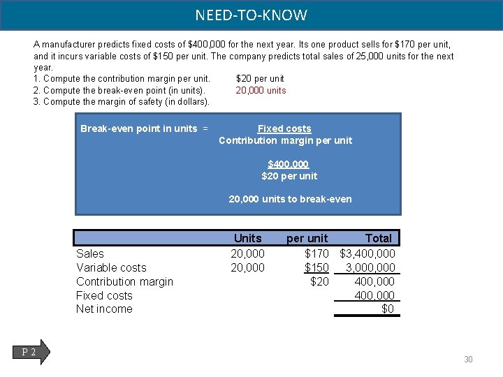 NEED-TO-KNOW A manufacturer predicts fixed costs of $400, 000 for the next year. Its