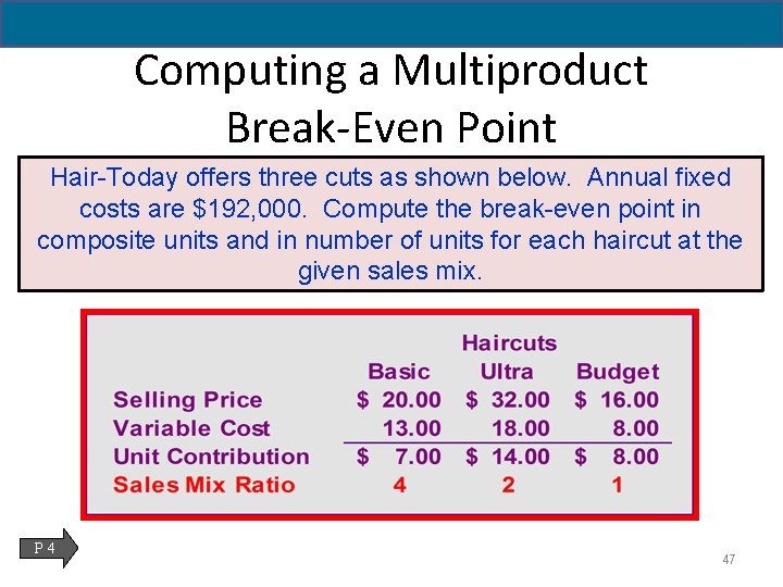 Computing a Multiproduct Break-Even Point Hair-Today offers three cuts as shown below. Annual fixed