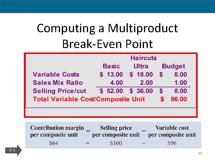 Computing a Multiproduct Break-Even Point P 4 49 