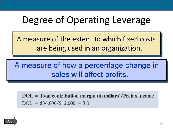 Degree of Operating Leverage A measure of the extent to which fixed costs are