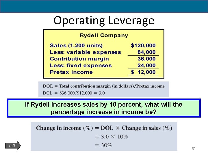 Operating Leverage If Rydell increases sales by 10 percent, what will the percentage increase