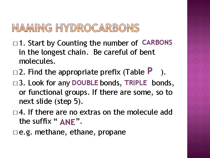 CARBONS Start by Counting the number of Carbons in the longest chain. Be careful