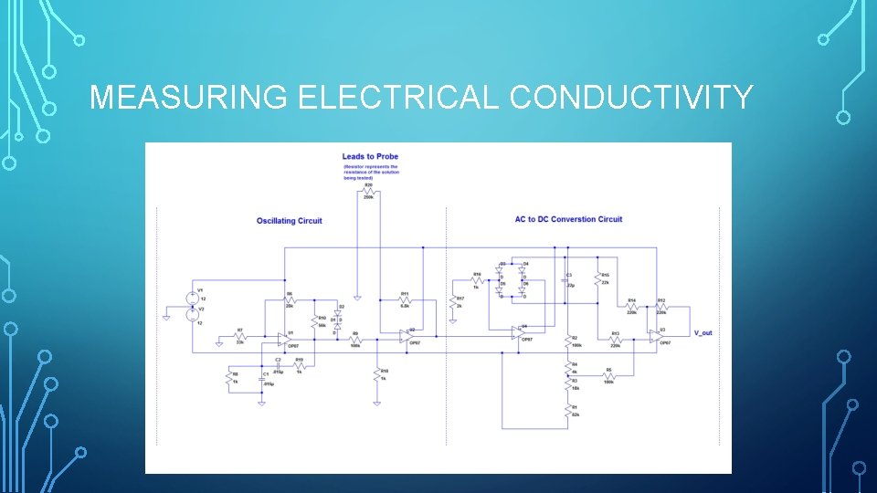 MEASURING ELECTRICAL CONDUCTIVITY 