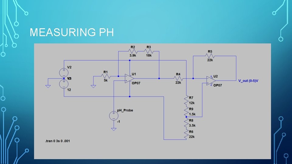 MEASURING PH 