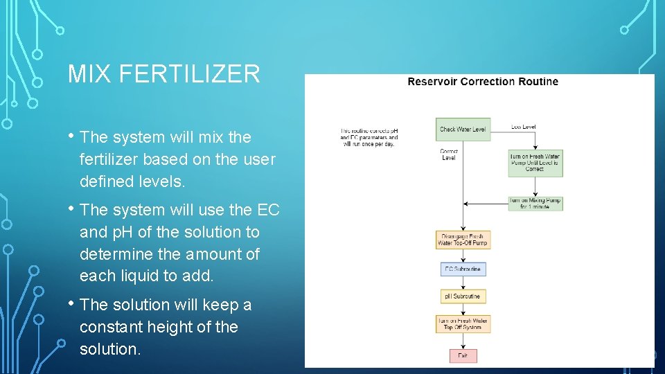 MIX FERTILIZER • The system will mix the fertilizer based on the user defined