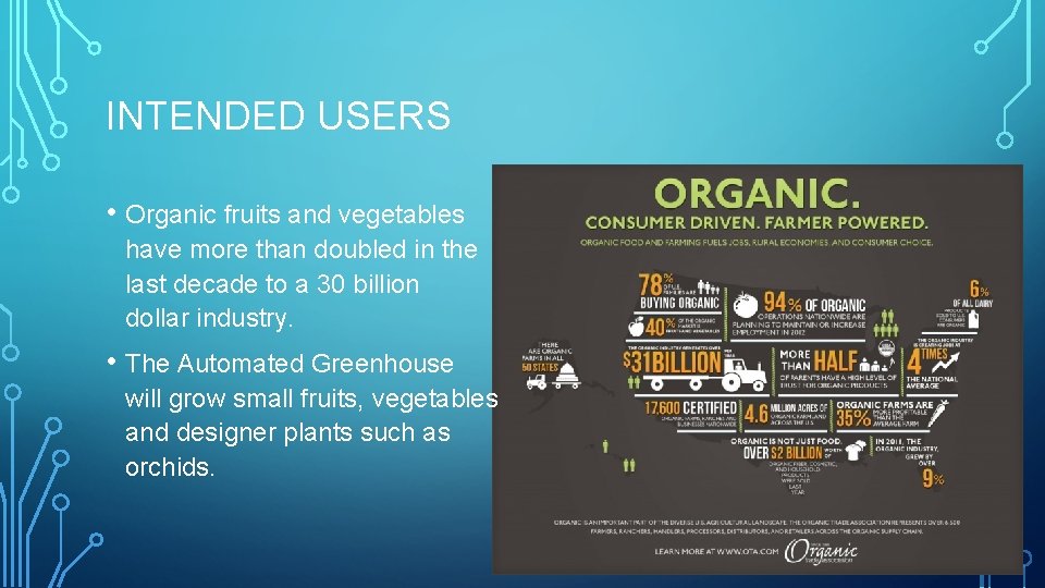 INTENDED USERS • Organic fruits and vegetables have more than doubled in the last