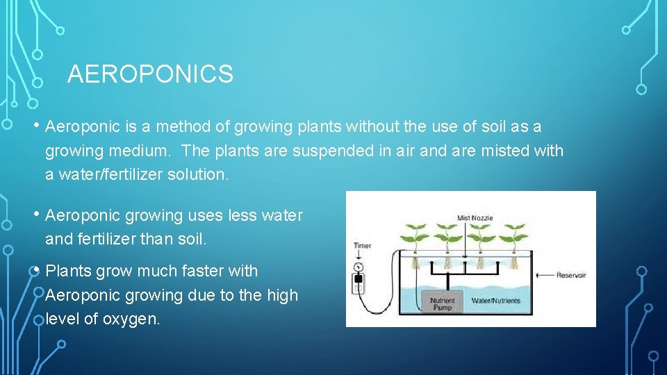 AEROPONICS • Aeroponic is a method of growing plants without the use of soil