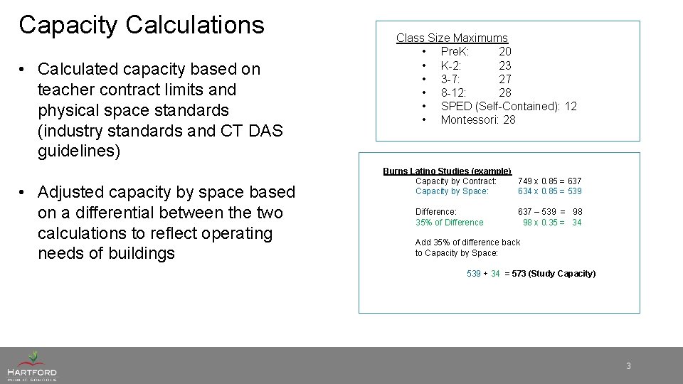 Capacity Calculations • Calculated capacity based on teacher contract limits and physical space standards