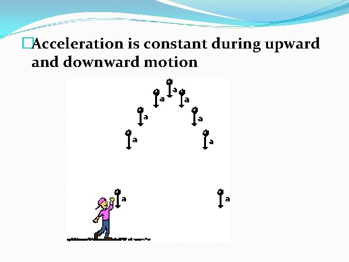 �Acceleration is constant during upward and downward motion 